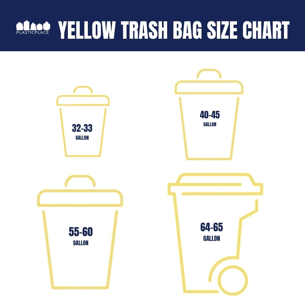 64 Gallon Toter Compatible Yellow Trash Bags | W65LDYTL | Plasticplace ...